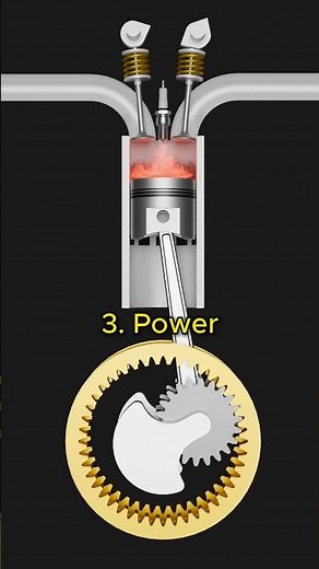 Porsche 6-Stroke Engine Steps