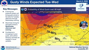 Severe weather update concerning Tuesday... | Chris Allen