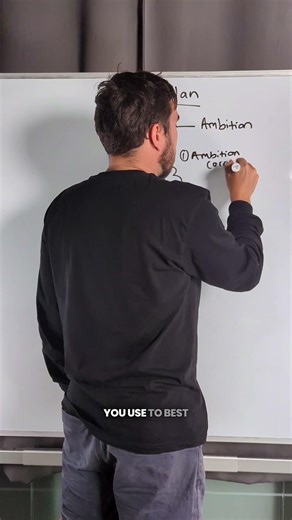 GCSE English - Macbeth Essay Plan on Ambition