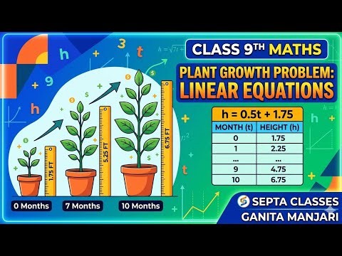 🌱 Plant Growth Problem | Linear Growth, Table of Values & Equation | Class 9 Maths‪@septaclasses‬