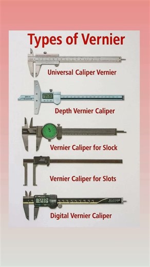 types of vernier #scale #physicsfundamentals #shorts