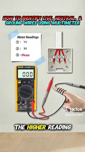 Identify Live, Neutral, and Ground Wires with a Multimeter