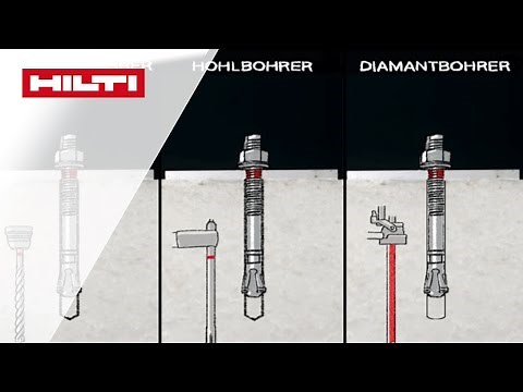 VORSTELLUNG des Bolzenankers Hilti HST3 - Größte Flexibilität