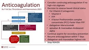 Optimizing Management of GI Bleeding