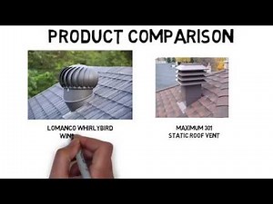 Lomanco Whirlybird® Turbine Vent - Maximum 301 Comparison