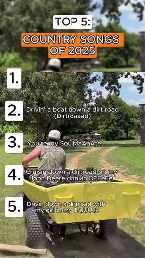 Last years top charts 🙏🏼🤠 #country #countrymusic #ranking #2025