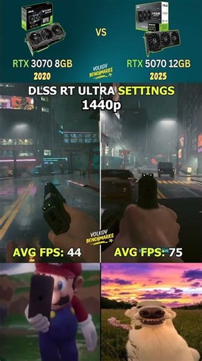 RTX 3070 vs RTX 5070 – How Big Is the Performance Gap in 2026? #pcgaming #shorts