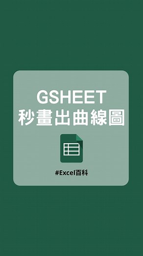 Excel 百科｜Excel Googlesheets 教學 on Instagram: "GSHEET 秒畫出曲線圖 想一秒看出數字趨勢嗎？ 試試看 =SPARKLINE () 直接畫出曲線圖😎 #excel #exceltips #googlesheets #exceltricks #excel技巧 #excel教學 #excel功能 #excel公式 #excel入門 #excel快捷鍵 #數據分析"