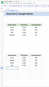 Automatically Sort Data in Google Sheets . . . . . . . . .#Excel #Spreadsheet #DataAnalysis #ExcelTips #MicrosoftExcel #DataVisualization #DataManagement #ExcelSkills #ExcelFormulas #Office365 #ExcelExperts #SpreadsheetTips #ExcelTutorial #DataOrganization #DataScience #ExcelFunctions #Automation #ExcelCharts #Productivity #BusinessAnalysis | Data Driven Insights