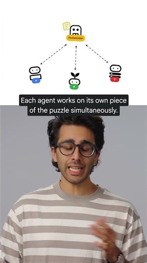 Parallel agent pattern