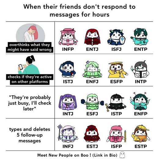 When their friends don't respond to messages for hours #booapp #personalitytypes #16personalities