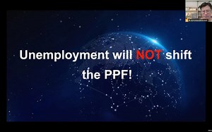 爱德思 Edexcel A Level经济学 U1.3 Production Possibility Frontier Part C