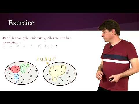Structures algébriques 1 : L.C.I. et Groupes