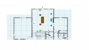 Help with Equipment Selection and Layout (New Home Build)