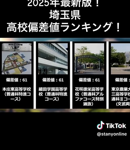 2025年最新版！埼玉県高校偏差値ランキング