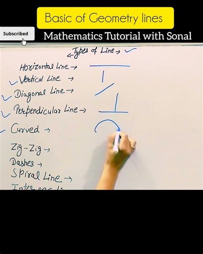 Types of lines// basic geometry of lines// maths Short video Grade Ist to 10th