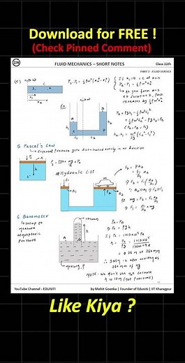 🤯BEST SHORT NOTES JEE Main & Advanced 📝 | Eduniti Physics Original Handbook #jee #motivation