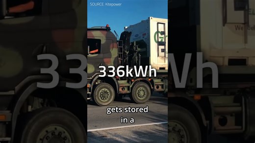 Kite wind power is in motion!