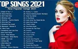 【LOVE SONG】Top Music 2020 to 2021 - Top 40 Popular Songs - Best Pop Songs Playli