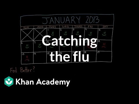 Catching and spreading the flu | Infectious diseases | Health & Medicine | Khan Academy