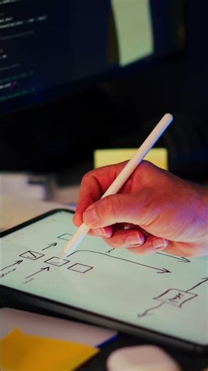 Nielsen’s 10 Heuristics #uxdesign #designeducation