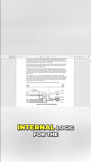 Loss of Field Trip Signals in the SEL-300G Relay
