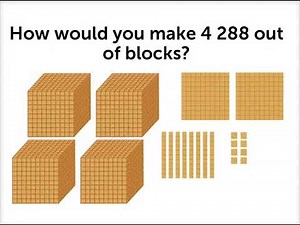 Read and Write 4 Digit Numbers Video Lecture | Mathematics Olympiad for Class 3