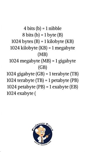 File Size Measurement