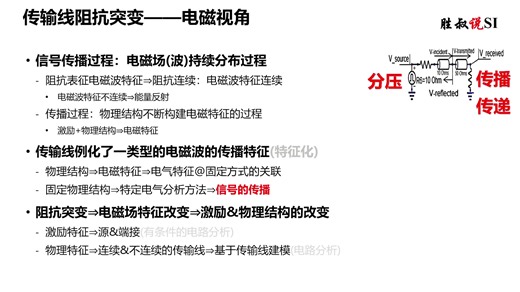 18_传输线反射的电路分析方法——传输线视角分析反射现象