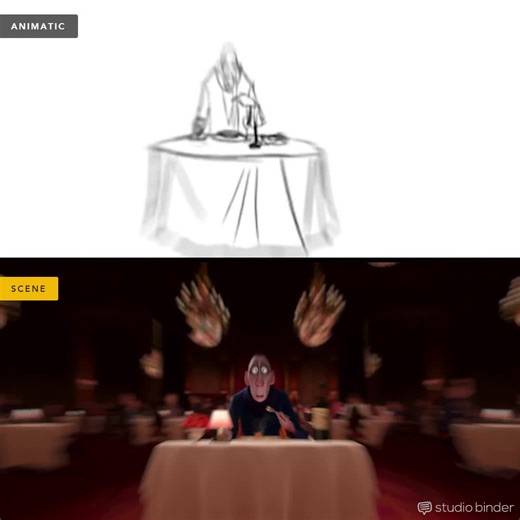 To make a key scene hit, your preparation has to be top-notch. Animatics are a great way to pre-visualize your scene regardless of whether your film is animated or live-action. Ratatouille (2007) How to make an animatic. ►► https://bit.ly/animatic-guide Follow StudioBinder for more filmmaking resources! #filmmaking #ratatouille #animatics #preproduction #animation #directing #filmmaker | StudioBinder