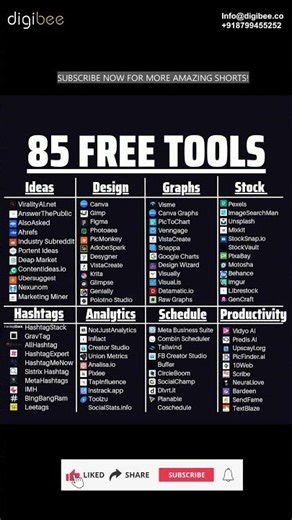 85 Free Tools to Boost Your Creativity & Productivity 💻 #shorts #viral #youtubeshorts