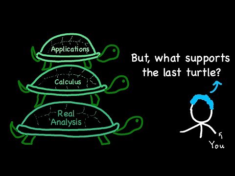 Why study real analysis?