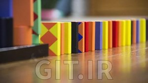 ISO 22301:2019. Business continuity management system