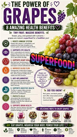 The Power of Grapes 🍇 | 8 Amazing Health Benefits You Need to Know!
