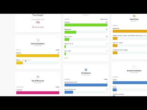 How to Track Website Conversions on Different Devices with FullStory