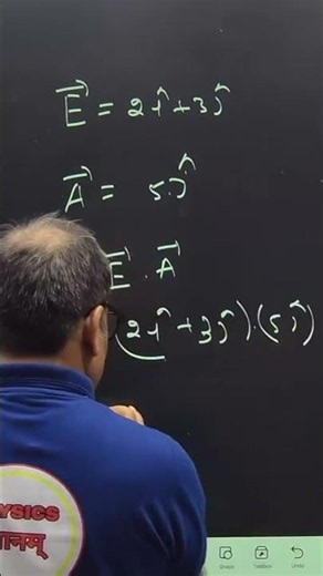 Electric Flux | Class 12 Physics | Physics Dhyanam