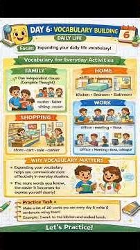 #LearnEnglish #VocabularyBuilding #EnglishLearning #DailyLifeVocabulary