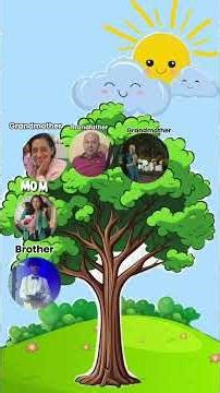 My family tree