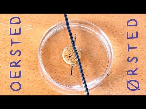 El Experimento de Oersted (Ørsted). EXPERIMENTO