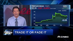 3.4K views · 19 reactions | Stocks like TripAdvisor, Anadarko, General Mills and Square made some big moves this week, meaning it's the perfect time for our traders to play 'Trade It or Fade It.' $TRIP $APC $GIS $SQ | CNBC Fast Money | Facebook
