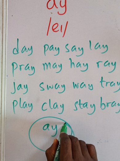 Easy Phonics Reading Tips for Everyone