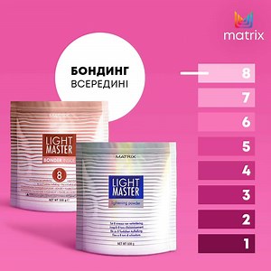 4.5K views · 44 reactions | Підняти тон від 1 до 8? ☝ Eazy! ...