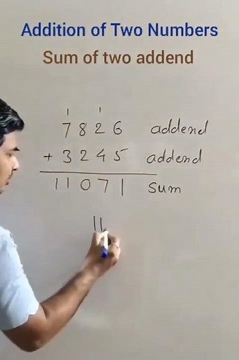Sum of Numbers : Addition of Two Addend