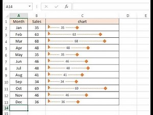 Chart in Excel Cells