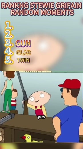 RANKNG STEWIE GRIFAIN RANDOM MOMENTS