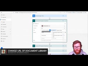 Change URL Document Library