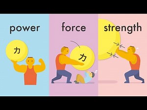 powerとforceとstrengthの違い／powerとenergyとvigorの違い 力にまつわる英語の類義語をイラストで説明 (vol.131)