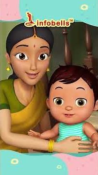 Ma Intlo Oka Papa Edustondi - Cinni Papa Crying | Telugu Rhymes for kids | Infobells #babycrying