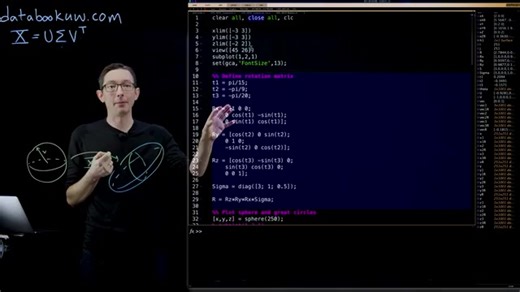 Unitary Transformations and the SVD Matlab
