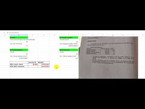 Finance d'entreprise : Budget de trésorerie + BFR Normatif